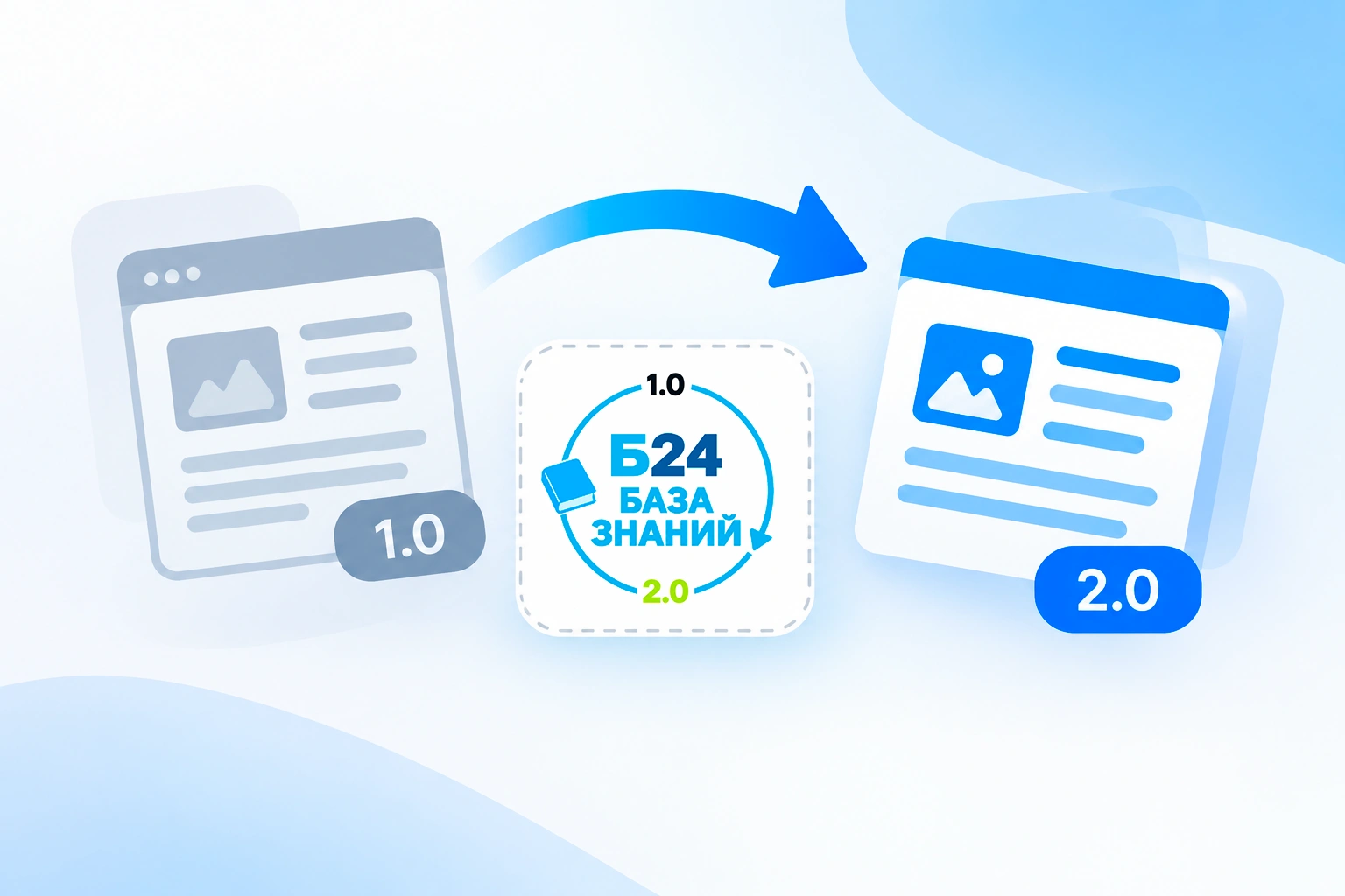 Перенос Базы знаний 1.0 → 2.0 в Битрикс24