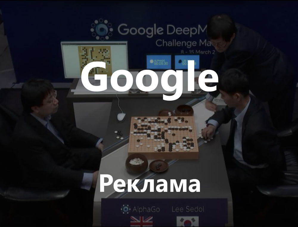 Google Реклама