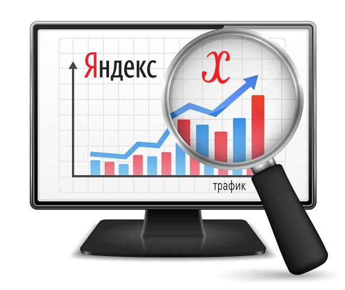 Что влияет на ИКС сайта: наглядный пример корреляции
