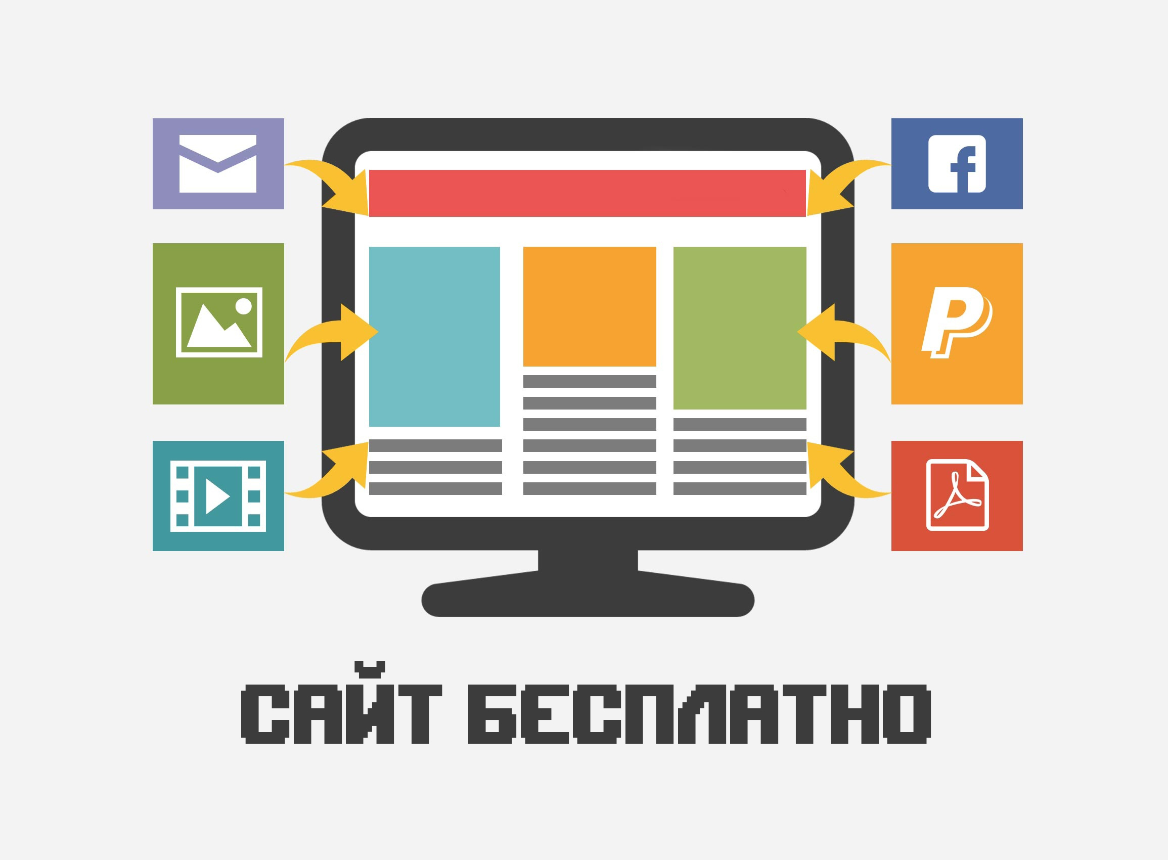 Создание сайта бесплатно