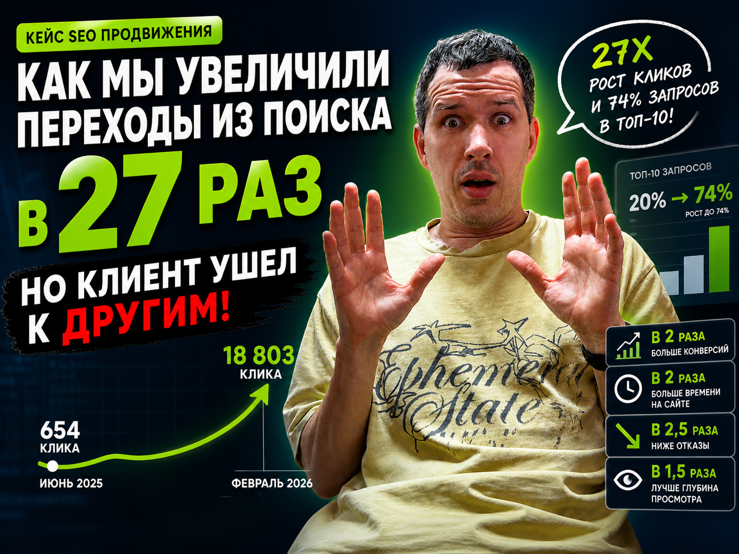 Неоднозначный кейс в SEO