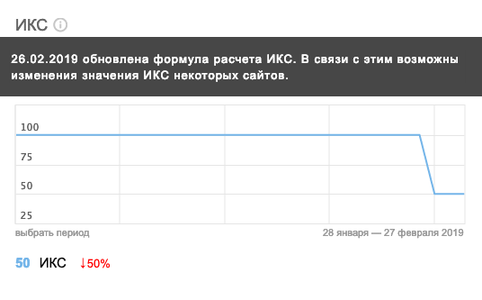 Информационное сообщение в панели вебмастеров