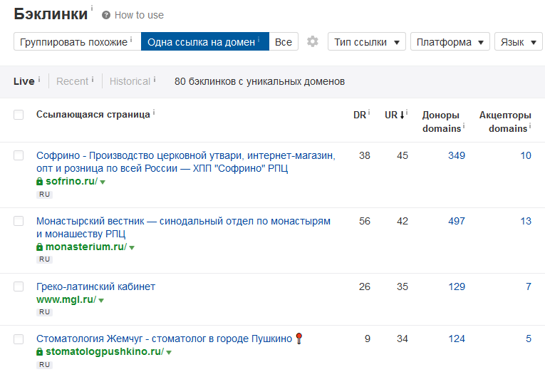 Обратные сcылки в Ahrefs