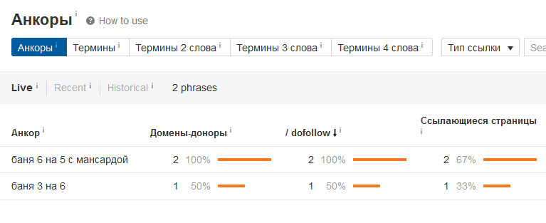 Анкоры внешних ссылок