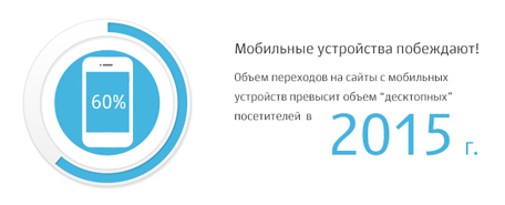Перспективность телефонного канала продаж или как поднять оборот компании в несколько раз!